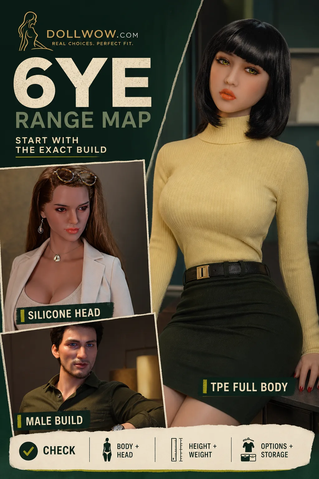 Three current 6YE catalog dolls showing TPE full-body, silicone-head, and male build paths with body, weight, options, and storage checks