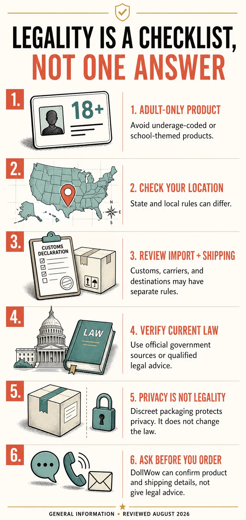 Six-step US legal and buying-safety checklist covering adult-only products, location, importing and shipping, current law, privacy, and qualified advice