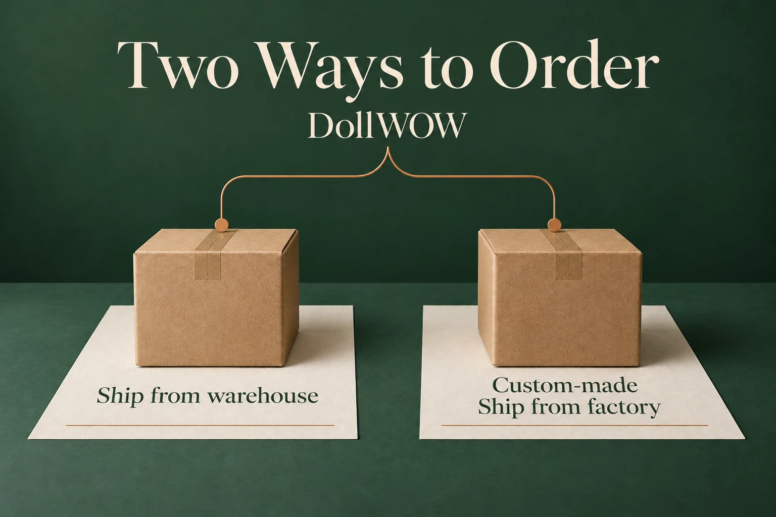 Two plain cartons illustrate shipping from a warehouse and custom-made orders shipped from the factory.
